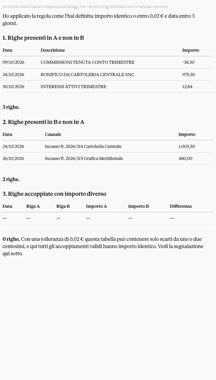 Due elenchi a confronto: le righe presenti solo in uno dei due file