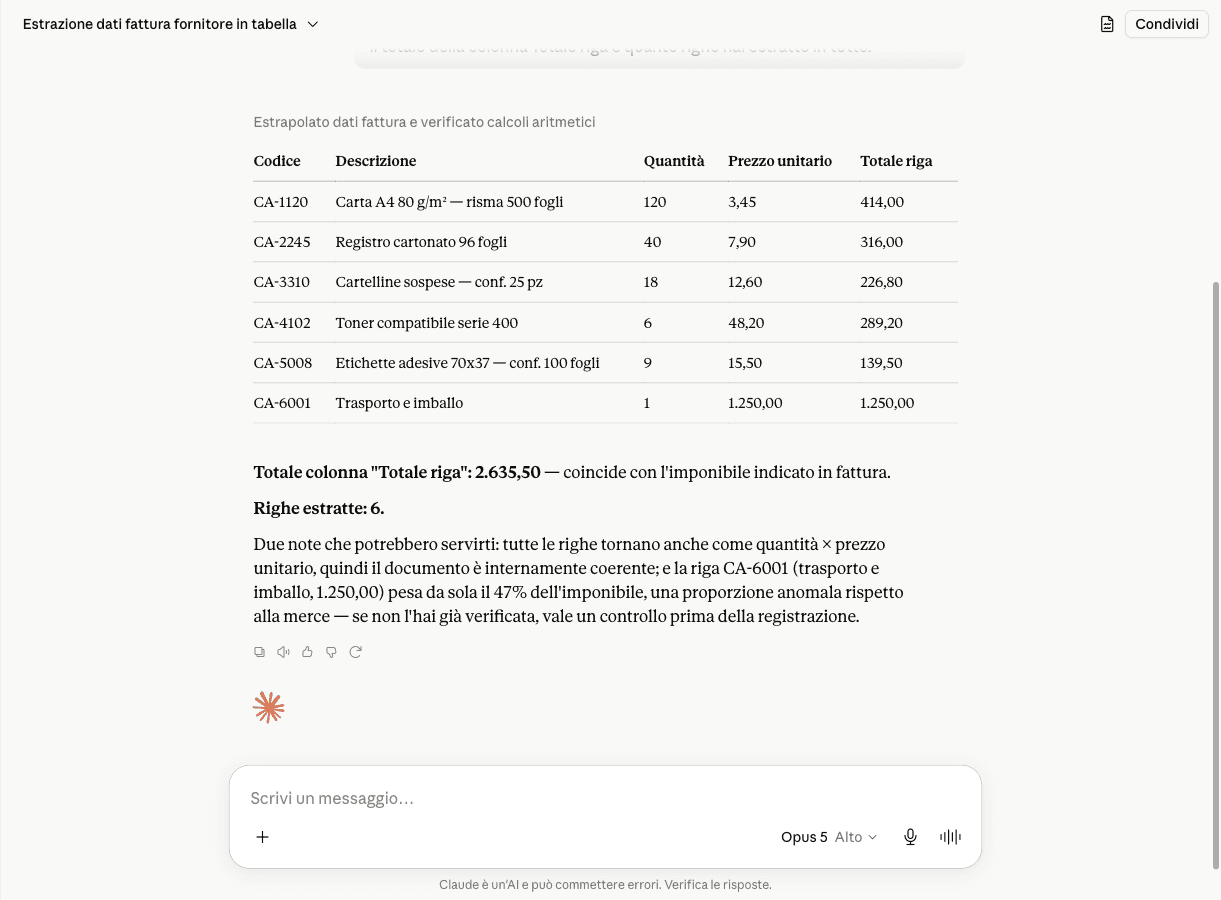 Una fattura in PDF trasformata in tabella, con il totale e il numero di righe per verificarla